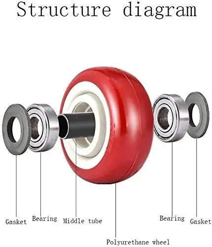 Structure diagram of heavy duty polyurethane caster wheels with brakes, showing gasket, bearing, middle tube, and wheel components.
