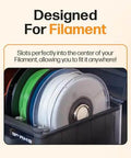 Filament Drying Desiccant 2 Pack That’s 10x Stronger Than Silica Gel, shown in spool center to prevent wet filament.