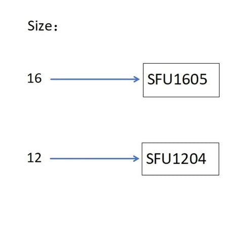 Top Tier SFU Series Ball Screw Kit For CNC Machining With 4mm And 5mm Precision Pitch Including Solid Coupler To Boost Structural Strength And Simplify Your DIY Machine Build Projects. Size chart showing SFU1605 and SFU1204 options