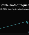 Diagram showing RPLIDAR X3 360 Degree 2D Lidar Sensor with arrows illustrating adjustable motor frequency using PWM.