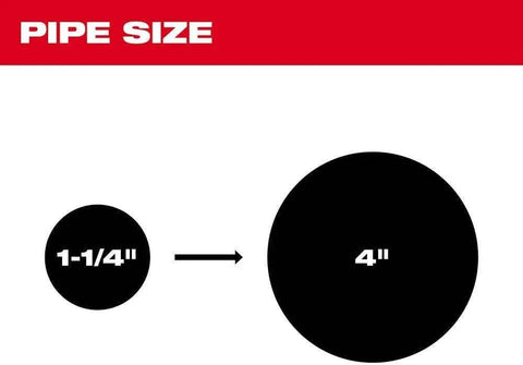 Diagram showing pipe sizes 1-1/4" and 4" for plumbing reference with labels.