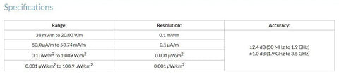 Specifications table for 3 Axis RF Meter For WiFi LAN Cell Phone And Radio Signals With Ultra Accurate RF Strength Readings