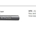 Cross-section of Pro Hydraulic Disc Brake Hose Kit For Road Gravel And Mountain Bikes, 3000mm Length With Tefzel Liner, Kevlar weave, technology.