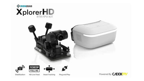 HD Live Feed Camcorder With Real-Time Head Tracking For RC Cars And Planes, Stabilized 720p/1080p Video Direct To Goggles