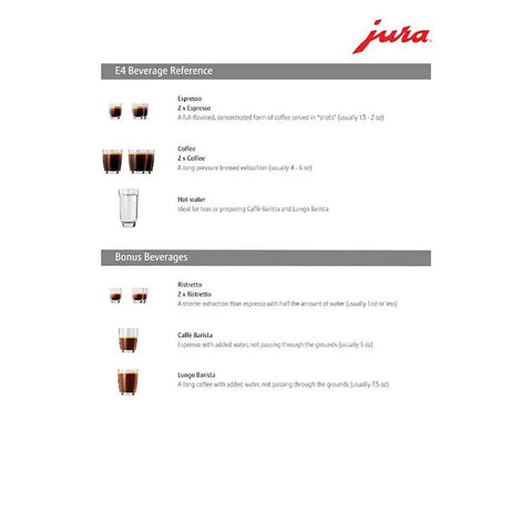 E4 Beverage Reference chart showing espresso, coffee, hot water, ristretto, caffe barista, and lungo barista options.