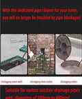 Heavy Duty Sewer Drain Snake Tough As Nails Unblocking Cable For Stubborn Wastewater Manhole Clogs in various drainage scenarios.