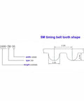 5M Pitch Close Loop Timing Belt With 1295Mm Perimeter And 15Mm Wide Arc Shaped Teeth Heavy Duty Boss Level Synchronous Belt Built For CNC Machines 3D Printers Robotic Arms Industrial Auto Tooling And Precise Motion Control, tooth profile diagram