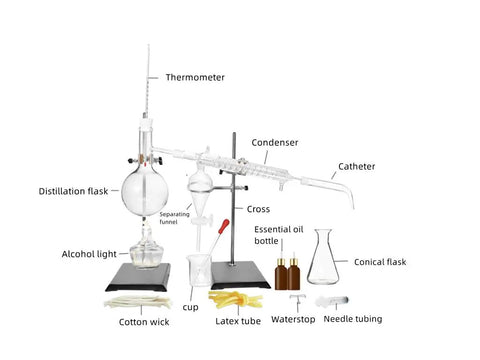 DIY Distiller Kit For Essential Oils Moonshine And Alcohol Making, Glass Distillation Set with 22 Piece Borosilicate Lab Grade Apparatus, 500 ml Capacity, Complete Glassware Kit For Home Chemistry showing labeled components.