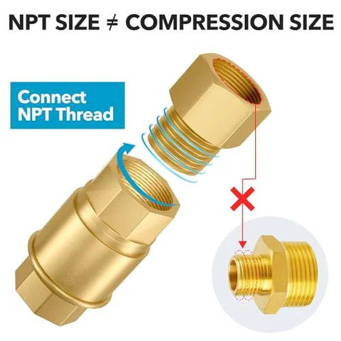 Brass 3-piece pipe fitting set, 1/2-in female to 1/2-in male NPT adapters, hex connectors, 1200 psi.