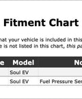 Fitment chart for Straight Swap AC Compressor Cut Off Switch For Kia Soul Ev 2015 2016 Oem Replacement, detailing vehicle compatibility.