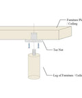 Diagram showing Five Piece M12 T Nut Set With Circular Base Flange Carbon Steel for Furniture Assembly and Wood Joinery with female thread