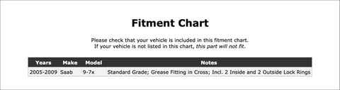 Fitment chart for Premium Front Shaft Universal Joint For Saab 9-7x 2005 To 2009 with specific notes on compatibility.