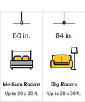Infographic showing Swanky Speakeasy 60 Inch Indoor Ceiling Fan With Matte White Finish Universal Mount and recommended room sizes.
