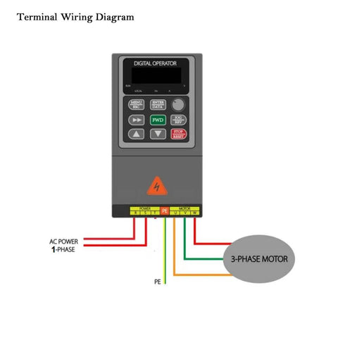 Terminal wiring diagram of One Phase To Three Phase VFD Converter For 220V Motors, 2HP 1.5kW Inverter with 220V input, 3 phase output.