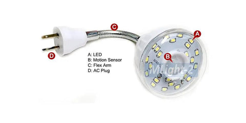 Motion Activated LED Night Light For Plug In Outlet White With Photocell Sensor Auto On In Darkness Energy Saving Light