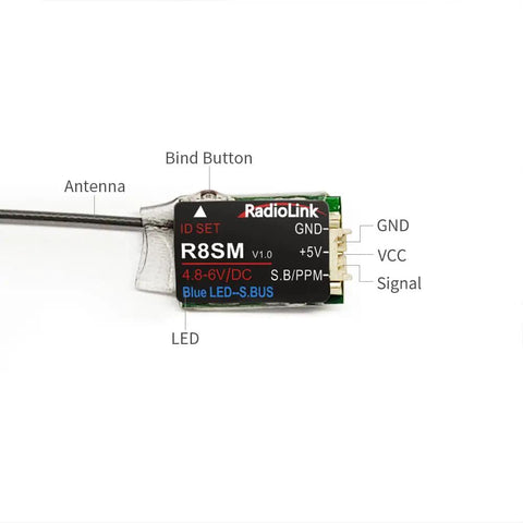R8SM 2.4 GHz 8 Channel Mini Receiver For FPV Drones With SBUS PPM Long Range Control showing antenna and ports