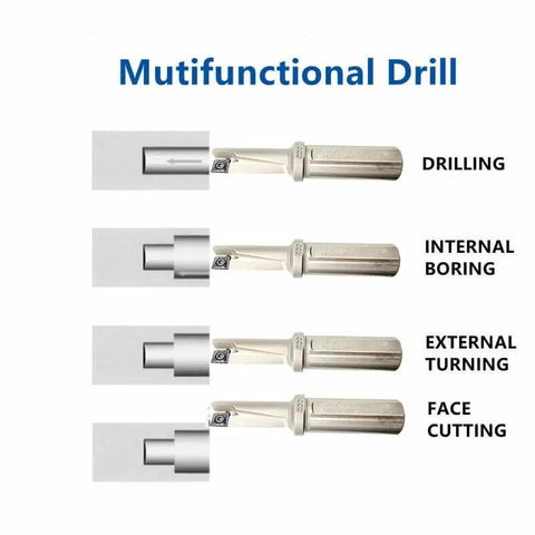 Front view of 1pc multifunctional CNC lathe drill tool with U-drill tip for drilling, boring, turning, face cutting