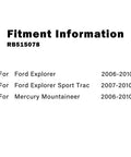 Fitment information for Beefy Front Wheel Bearing Hub Assembly 5 Lug With ABS Fits 2006 2010 Ford Explorer, Sport Trac, Mercury Mountaineer.