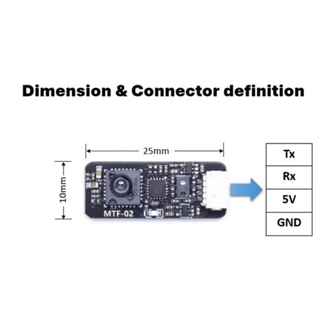 Optical And Lidar Sensor MTF02 For ArduPilot PX4 INAV with UART connector definitions, 25mm x 10mm dimensions shown.