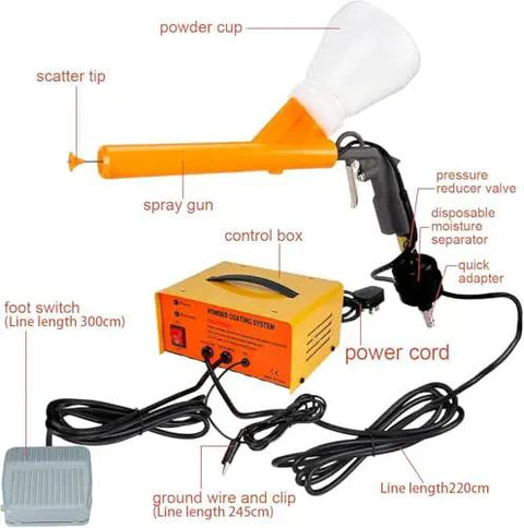 Built Tough And Ready To Roll Portable Electrostatic Spray Paint Gun With Foot Pedal Switch components image showing powder cup, spray gun, control box.