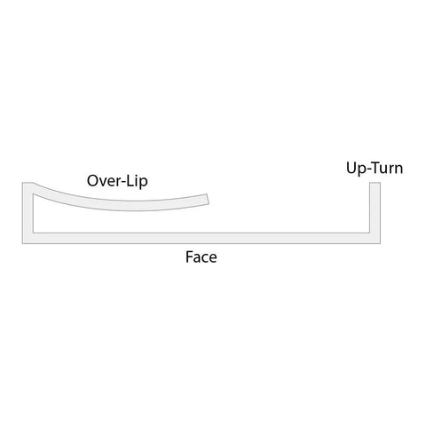 Diagram of Snap On T Bar Ceiling Grid Cover Kit for 96 Sq Ft Onyx Finish showing overlap, up-turn, and face elements.