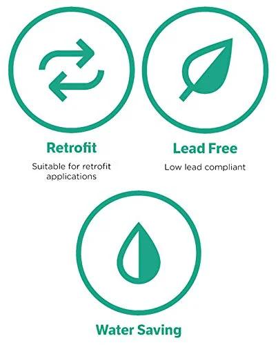 Pressure reducing valve infographic with three green icons retrofit, lead-free, water-saving