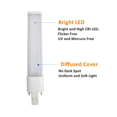 2 Pack 7W GX23 LED Plug And Play Light Bulb For Low Profile Fixtures, showing bright LED with diffused cover, daylight white.