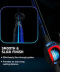 Beast Grade Braided Fishing Line Blue Camo 30 Pound Test 300 Yards Four Strand Rugged Knotless Grip on fishing reel.