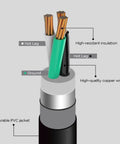 Cross-section view of Heavy Duty 25 Foot 220V Welder Extension Cord 8 Gauge NEMA 6 50 with copper conductors and insulation.