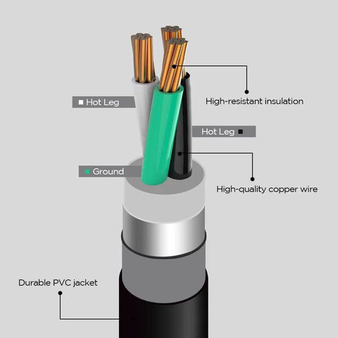 Cross-section view of Heavy Duty 25 Foot 220V Welder Extension Cord 8 Gauge NEMA 6 50 with copper conductors and insulation.