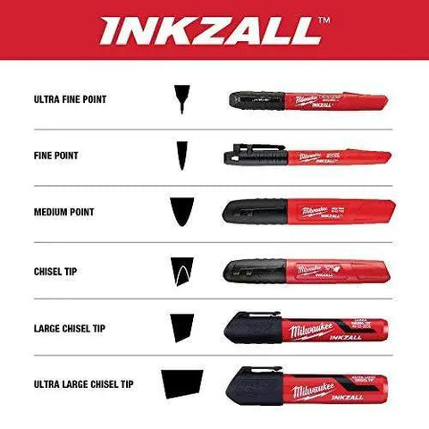 Chart of Inkzall markers showing various tips including ultra fine, fine, medium, chisel, and large chisel with red casing.