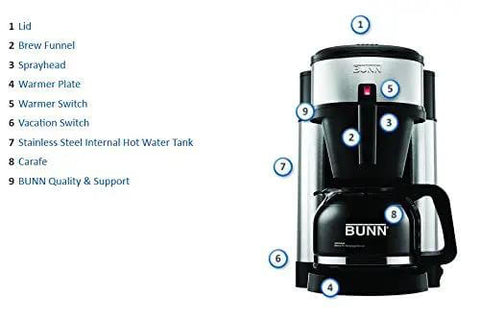 Speed Brew 10-Cup Home Coffee Brewer With Stainless Steel Hot Water Tank Keeps Water Hot For Quick Brews 70 Oz Capacity Thermal Carafe Black Finish with Easy-Access Lid
