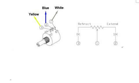 Wiring diagram showing connections for Solid State 150mm Stroke Electric Linear Actuator delivering a badass 3500N thrust.