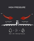 Diagram showing high pressure system of Pro Grade Brushed Nickel Shower System With 12 Inch Rain Shower Head Ceiling Mount And Handheld.