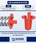 Sigma ProConnex orange anti-short plastic bushing for AC/Flex cables, aluminum or steel, 35-pack