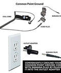 ESD Mat Workstation Grounding Kit with 15 Foot Common Point Ground Cord and Banana Plugs components overview