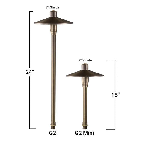 G2 12V Brass Path Light 4 Pack Kit With 3W 2700K Warm White G4 LED Bulbs showing two sizes, 24-inch and 15-inch, each with 7-inch shade.