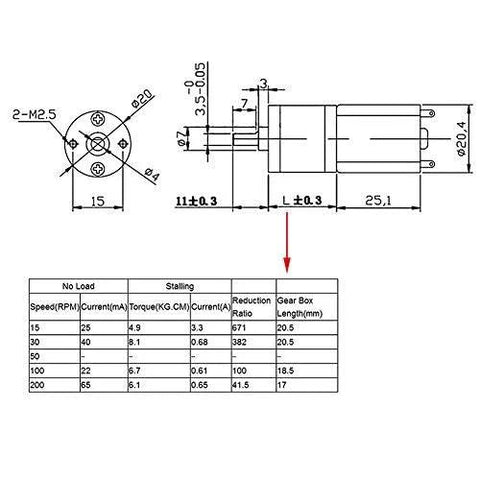 DC 12V reversible high-reduction electric motor, 20mm diameter, 15–200 RPM, Amazon brand, front and side views.