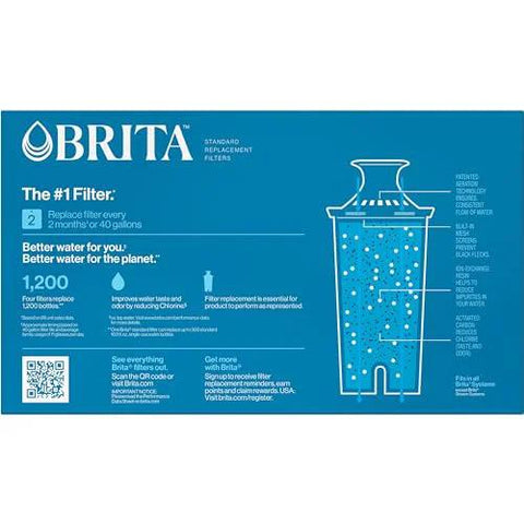 BRITA standard water filter packaging for pitchers, blue box with BRITA logo and pitcher diagram