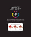 Comparison of 90+ CRI color quality in Energy Saving 60 Watt Equivalent WiFi Dimmable A19 LED Smart Light Bulb
