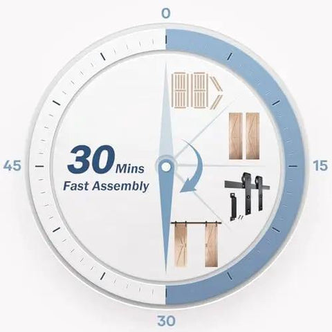 30-minute assembly guide for Rock Solid Double Barn Door System With Full Hardware Kit Hella Smooth Gliding Spruce Wood Room Divider.