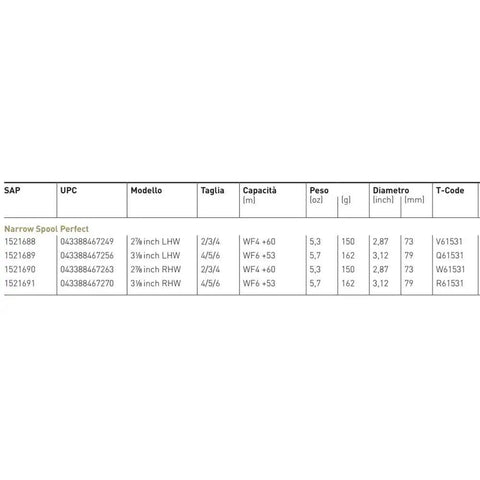 Narrow Spool Perfect Reel WF4 Plus 60 With 20lb Dacron Line specifications table with model details.