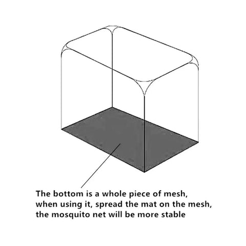 Diagram of King Size Mosquito Net For Patio Bed Tent Portable Indoor Outdoor Use Durable Polyester Mesh For Camping Travel Dorm Rooms And Backyard Relaxation 87 By 79 Inch Grey showing mesh bottom for stability