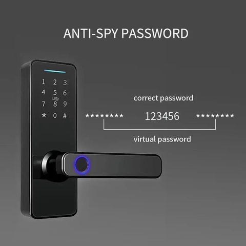 Smooth Operator Keyless Entry Door Lock Featuring Bright Illuminated Touchscreen Keypad with anti-spy password feature.