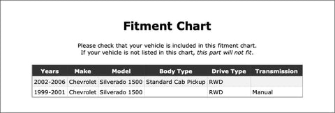 Heavy Duty Universal Joint for Chevy Silverado 1500 Rear Axle Driveshaft 99-06 Years OE Style Swap fitment chart for RWD trucks