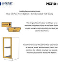 Diagram showing mounting of Beefy Double Demountable Cabinet Hinges Set, Half Inch Overlay, Self Closing, 170 Degree Face Frame Opening