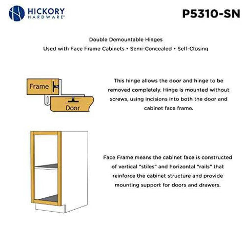Diagram showing mounting of Beefy Double Demountable Cabinet Hinges Set, Half Inch Overlay, Self Closing, 170 Degree Face Frame Opening