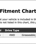 Fitment chart for Premium Universal Joint For Infiniti QX56 Front Driveshaft Axle Transfer Case 2004-2013 with vehicle details.