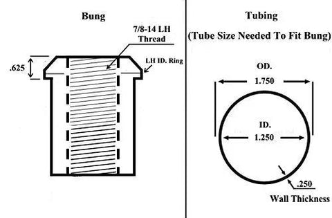 Diagram of bung with 7/8-14 LH thread and corresponding tubing specifications for Heavy Duty 7/8 Inch Threaded Panhard Bar Kit With Chromoly Steel Rod Ends And Bung Hardware For Off Road Suspension Upgrades Built Damn Tough For Trail Runs And Mud Soaks.