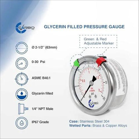 Front view: CARBO 2-1/2 in glycerin-filled pressure gauge, stainless steel case, 1/4 in NPT, 0–30 psi
